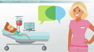 Communicating therapeutically with patients.