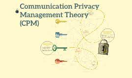 Communication privacy management theory