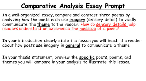 Comparative poem analysis.