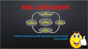 comprehensive risk assessment 2022 Best Comprehensive risk assessment