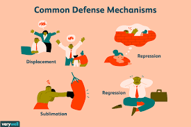 Defense Mechanisms. 2022 Best Defense Mechanisms.