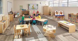 Designing Early Childhood Classroom.