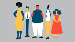 Weight Discrimination in the Workplace.