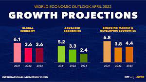 Economy projection.