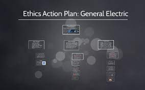 Ethical Issue and Action Plan.