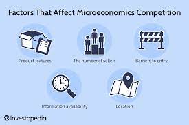 Firms in Our Macro economy. 2022 Best Firms in Our Macro economy.