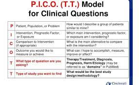 Formulating a PICOT question