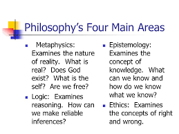 Four Philosophical Concepts