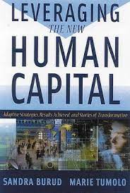 Leveraging Human Capital. 2022 Best Leveraging Human Capital.
