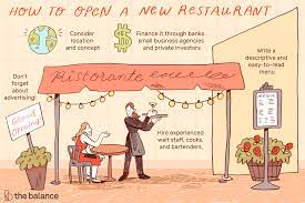 Opening a New Restaurant. 2022 Best Opening a New Restaurant.