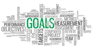 Performance and Change Objectives. 2022 Best Performance and Change Objectives.