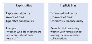 Recognizing Bias in Research Reports. Recognizing Bias in Research Reports.