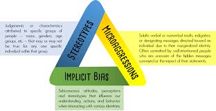 Reflection essay on implicit biases.