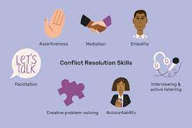 Resolving conflict in the workplace.
