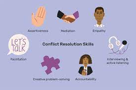 Resolving conflict in the workplace. 2022 BEST Resolving conflict in the workplace.