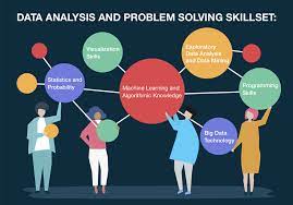 Role of Data in Problem Solving.