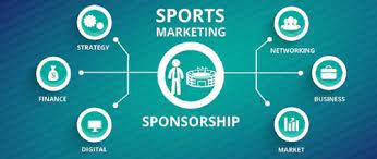 Sport Sales and Promotions Plan