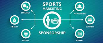 Sport Sales and Promotions Plan 2022 Best Sport Sales and Promotions Plan