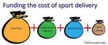 Sports funding.