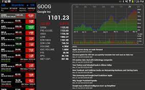 Stock Market Tracking