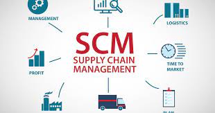 Supply Chain and Logistics Management. 2022 Best Supply Chain and Logistics Management.