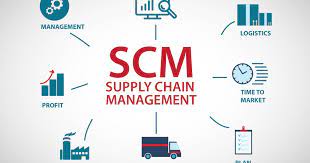 Supply Chain and Logistics Management.