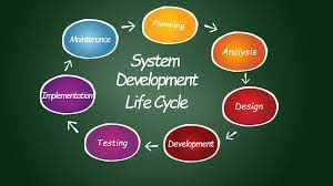System Development Life Cycle 2022 Best System Development Life Cycle