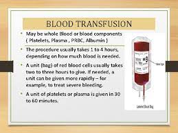 Transfusion of PRBC 2022 Best Transfusion of PRBC