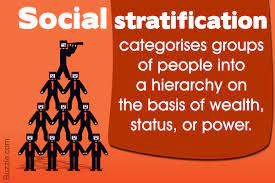 Understanding Social Stratification