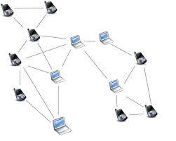 Wireless network design strategy.