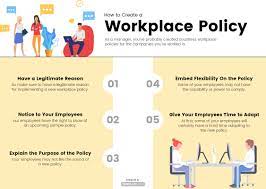 Workplace policy