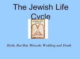 Birth cycle of Judaism