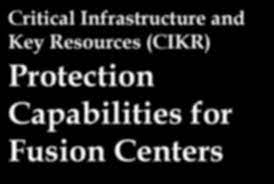 CIKR Research Project 2022 Best CIKR Research Project