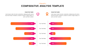 Comparative Analysis.