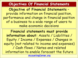 Financial Figures and Concepts. 2022 Best Financial Figures and Concepts.