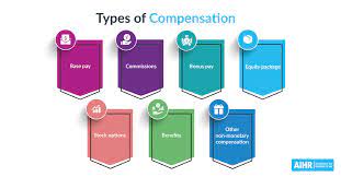 HR Compensation and Benefits.
