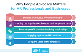 HRM Ethics and Advocacy.