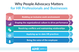 HRM Ethics and Advocacy. 2022 Best HRM Ethics and Advocacy.