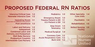 Nursing Patient Ratios