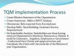 TQM practice in Government 2022 Best TQM practice in Government