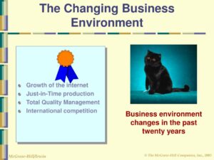 The Changing Business Environment. 2022 Best The Changing Business Environment.