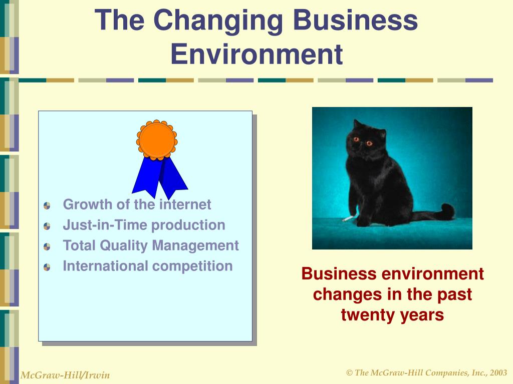 The Changing Business Environment.