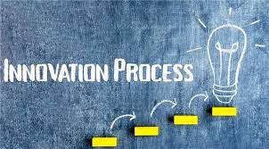 The innovation process