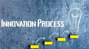 The innovation process 2022 Best The innovation process