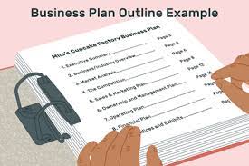 Writing a Business plan.