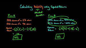 volatility in returns